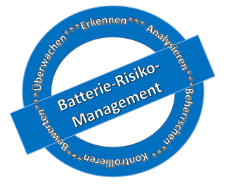 Logo über Batterie-Risiko-Management